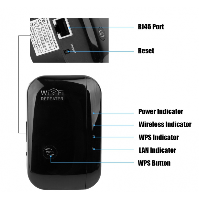 Wifi Repeater Wifi Signal Amplifier