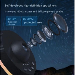 Dynamic Meteor 13 In 1 Ultra Clear Galaxy Projector Lamp Rotary Space Ball Planetarium Projector Lights For Kids Gift