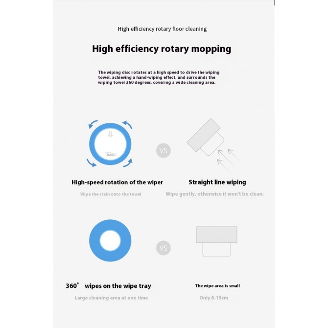 Household Intelligent Wet And Dry Sweeping Robot