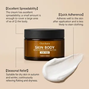 Body Lotion